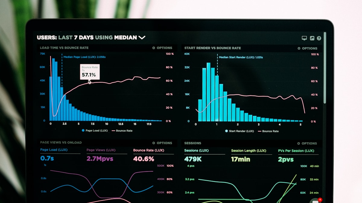 Vehicle Telematics for Fleets: How Data Transforms Fleet Management — Fletaro
